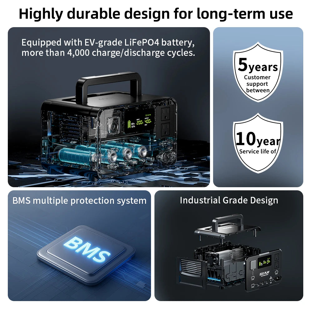 400W LiFeP04 Battery/Portable Power Supply