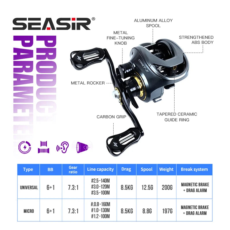 Baitcasting Reel 7.3:1 HS Gear Ratio