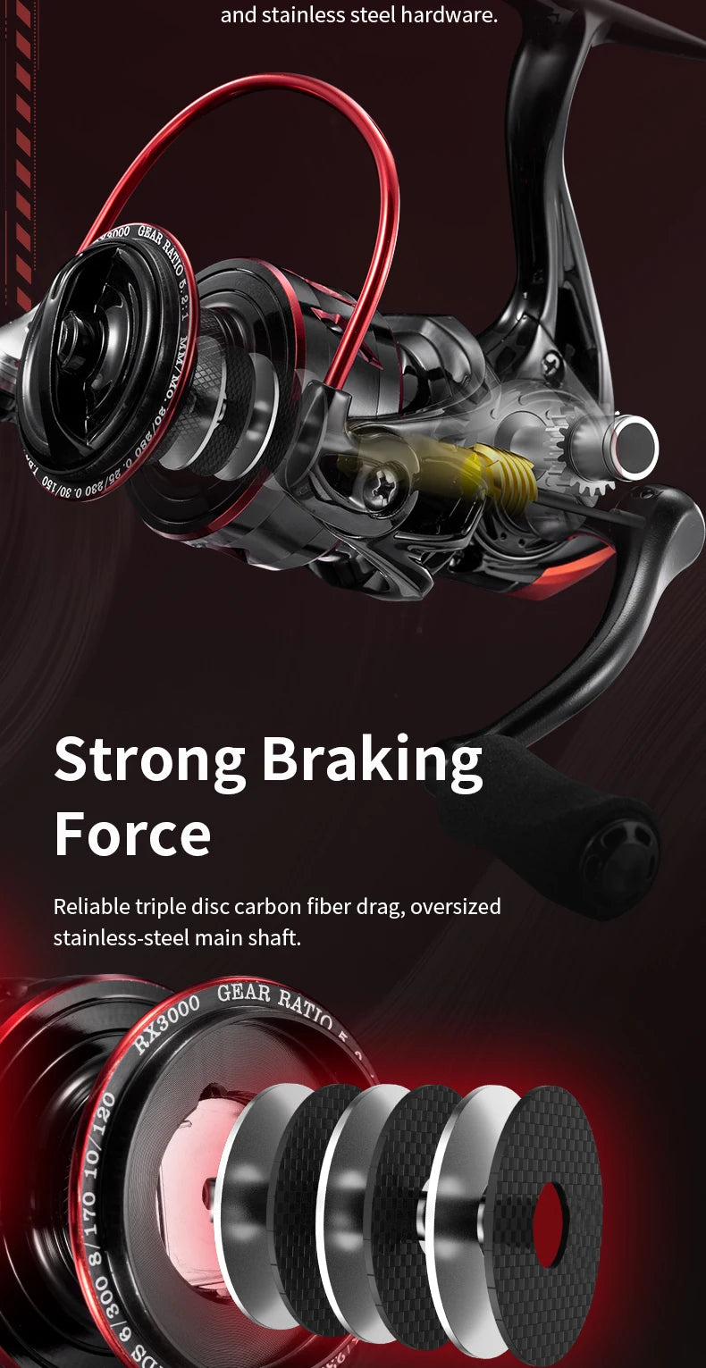 Fishing Reel Spinning Reel 5.2:1