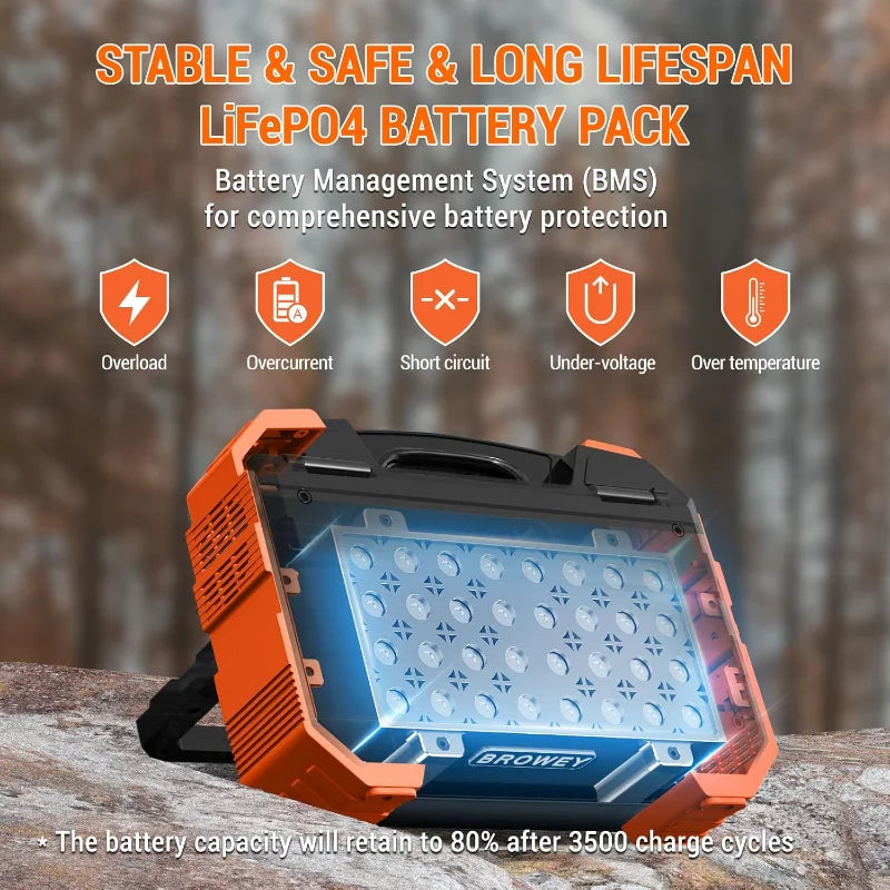 1000W Portable Power Station