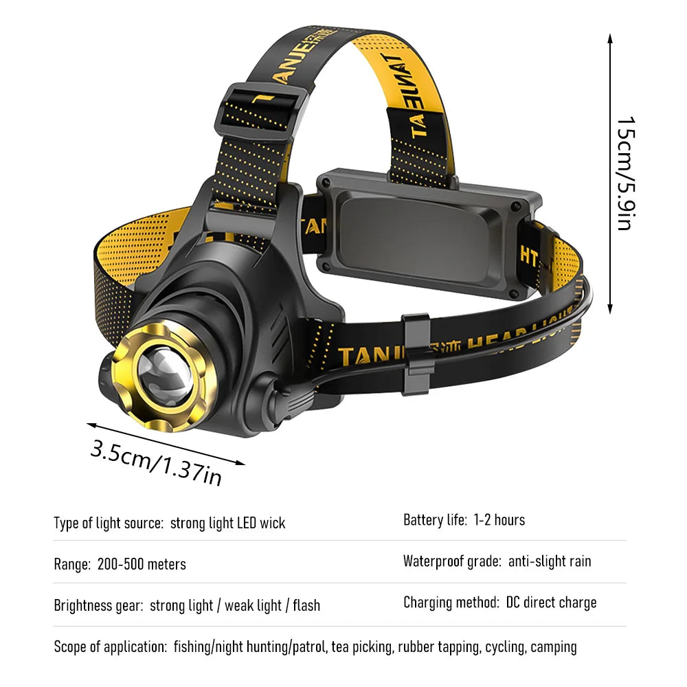 Led Headlamp USB Rechargeable Search Light