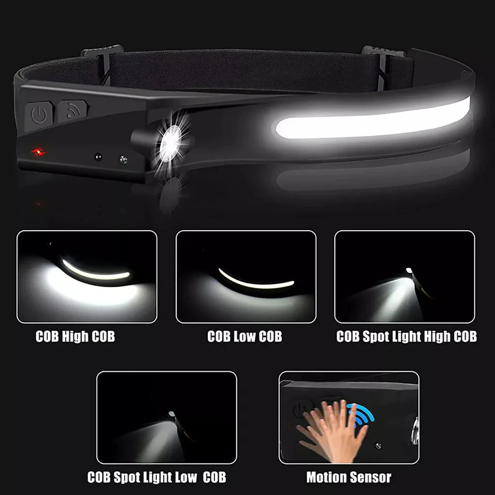 LED Headlamp USB Rechargeable