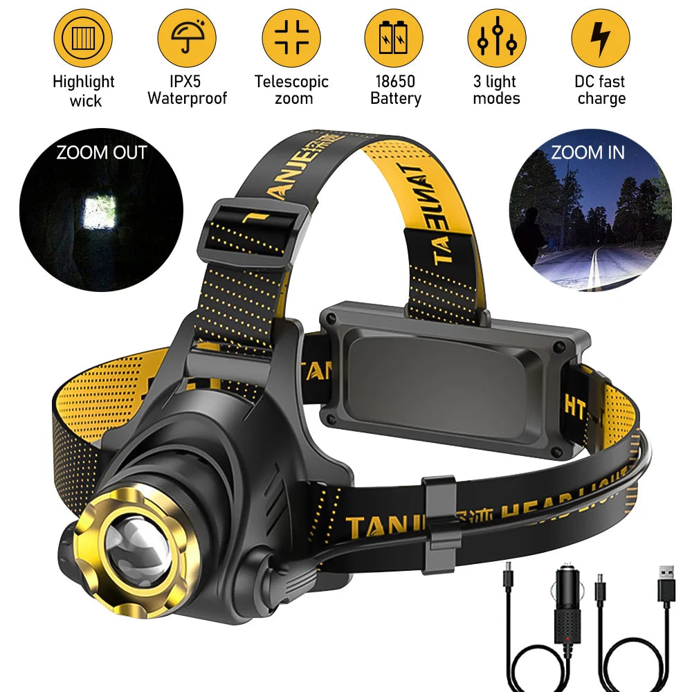 Led Headlamp USB Rechargeable Search Light