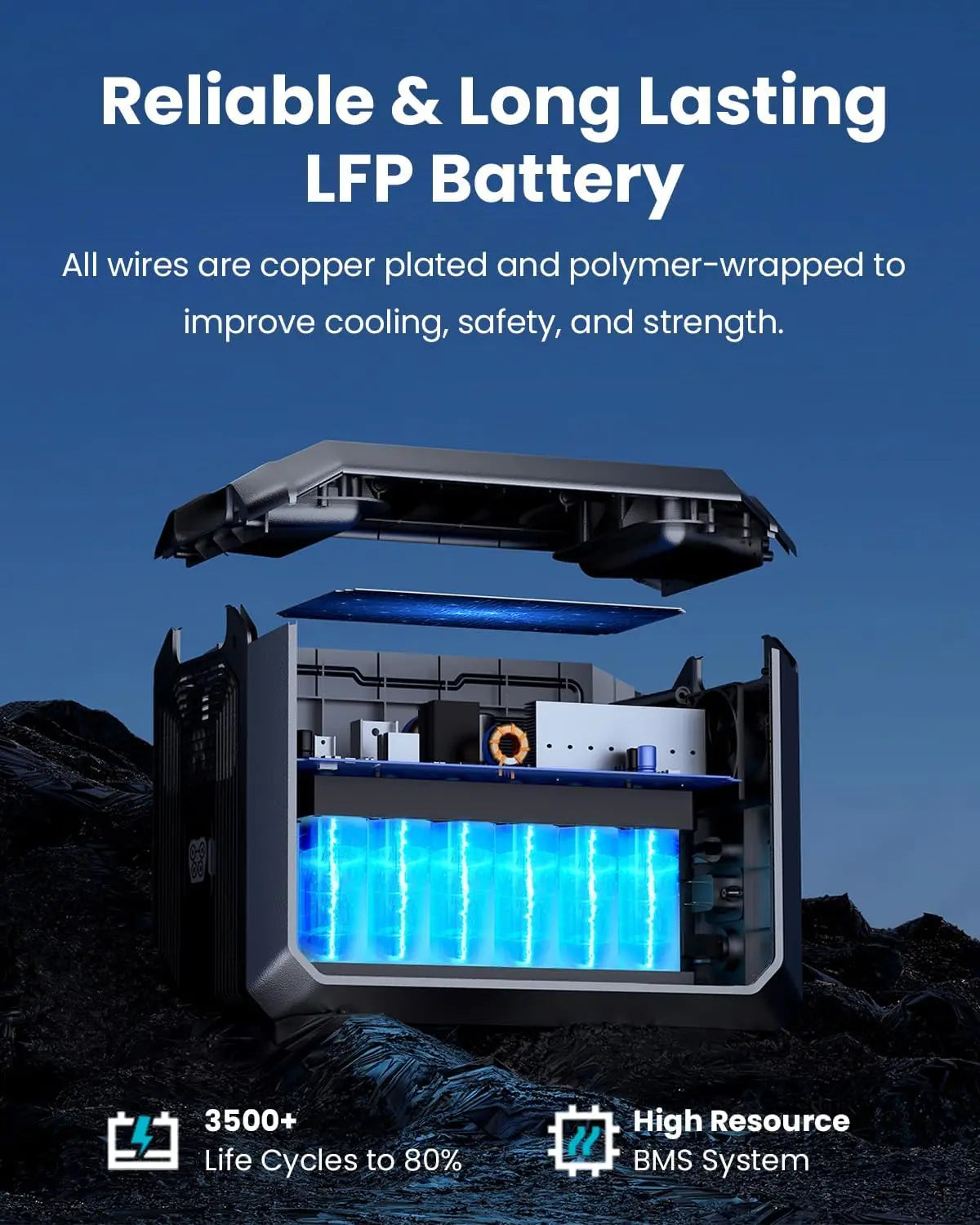Generator Portable Power Station 2000W (4500W Peak)