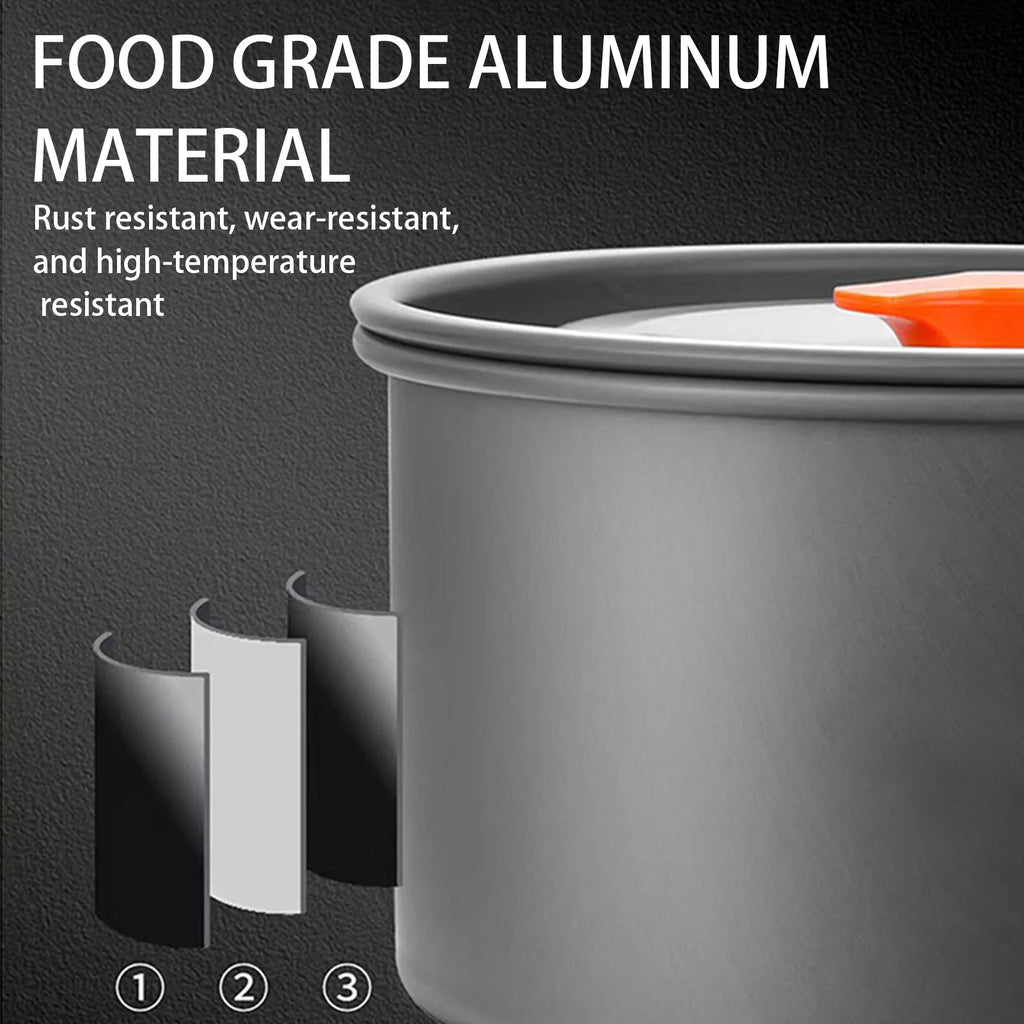3pcs Camping Cookware Set Portable Non-Stick Aluminum Alloy
