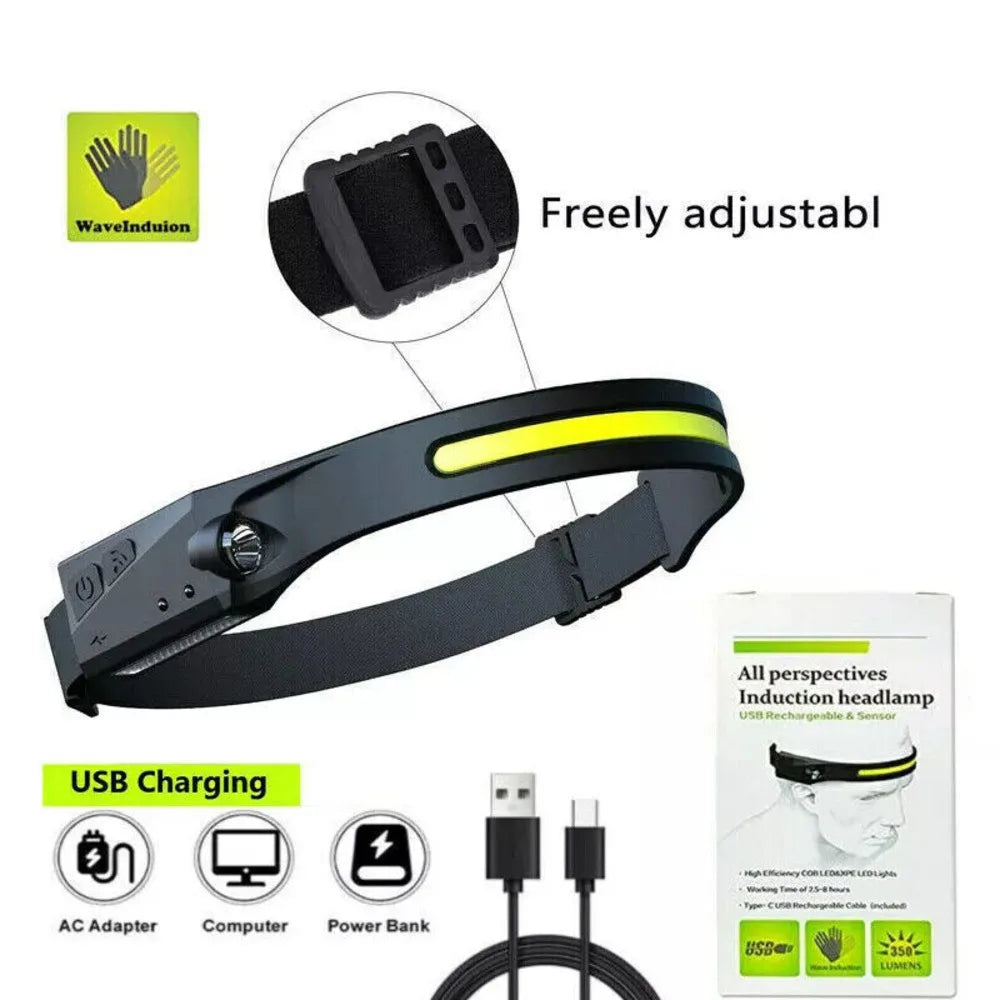 LED Headlamp USB Rechargeable