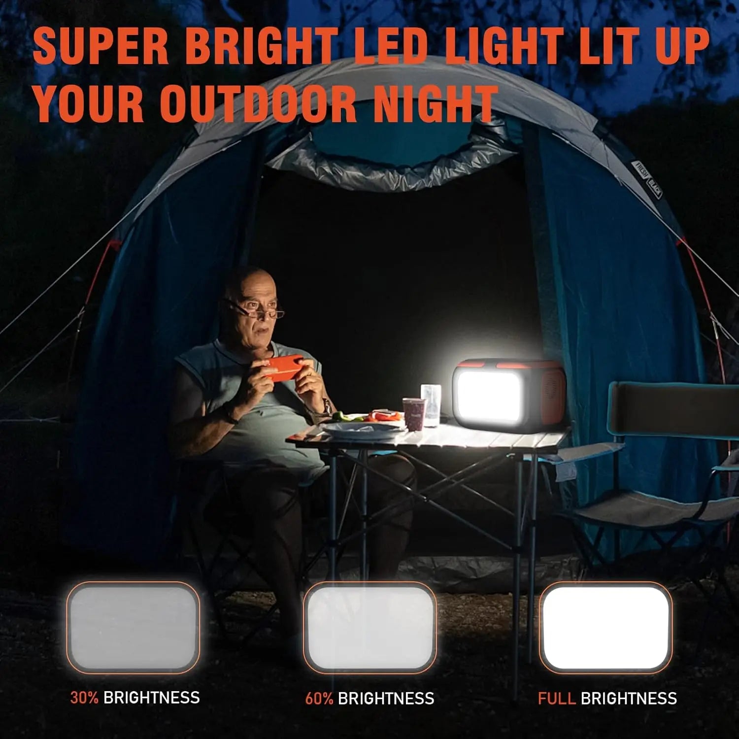 600W/300W/200W/120W Portable Power Station