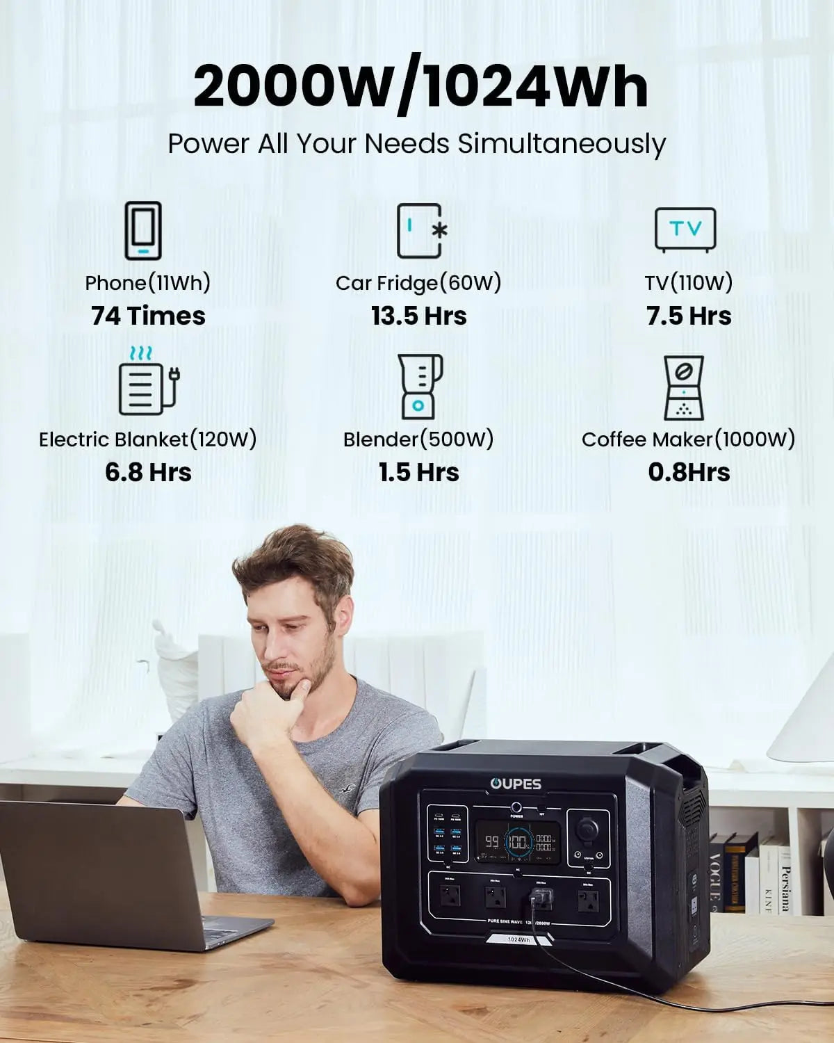 Generator Portable Power Station 2000W (4500W Peak)