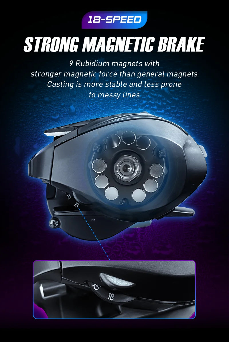 Baitcasting Reel 7.3:1 HS Gear Ratio