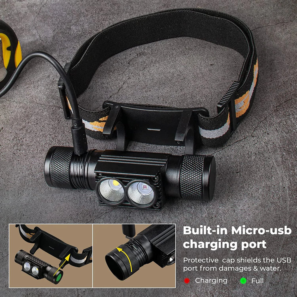 H25LR LED 90 High CRI Rechargeable Headlamp