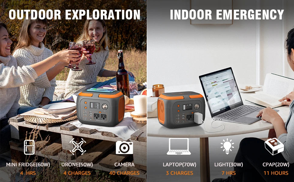 600W/300W/200W/120W Portable Power Station