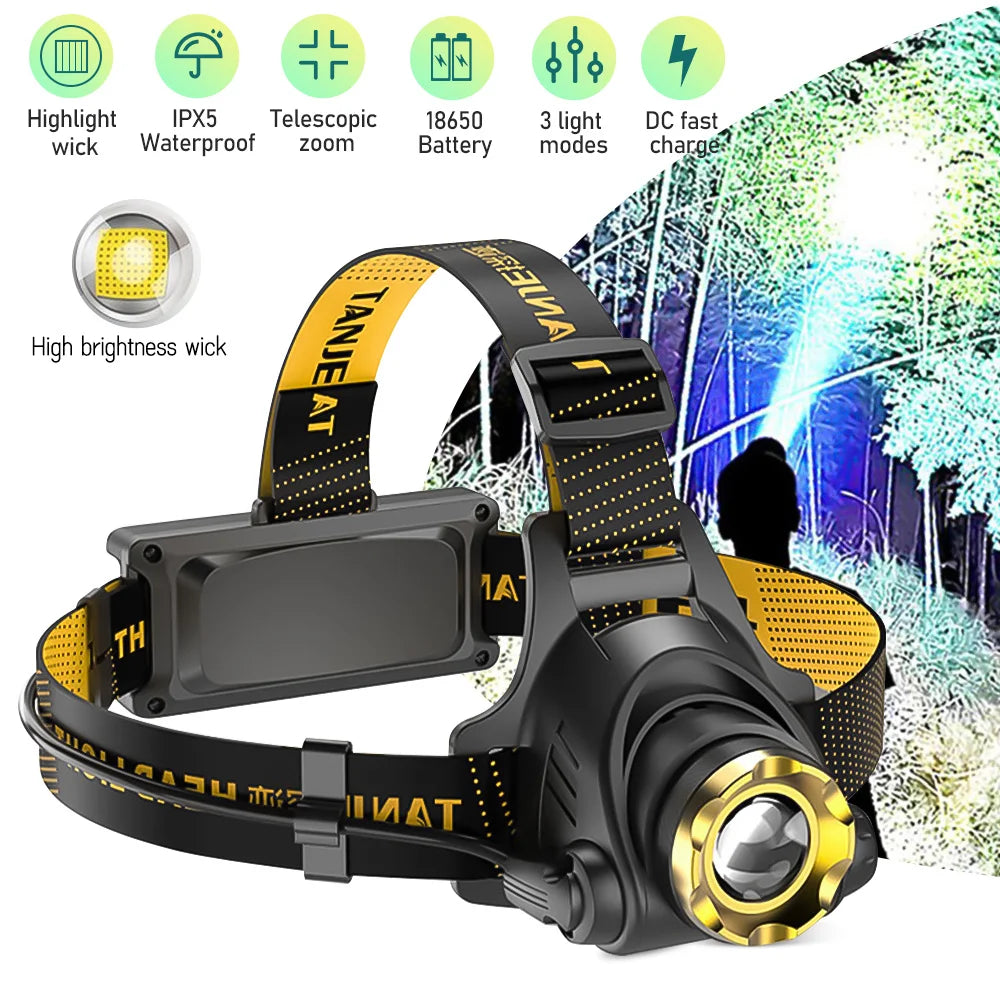 Led Headlamp USB Rechargeable Search Light