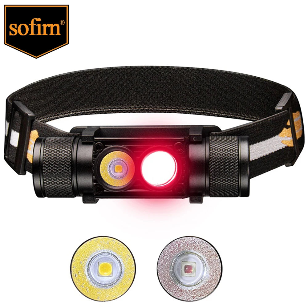 H25LR LED 90 High CRI Rechargeable Headlamp