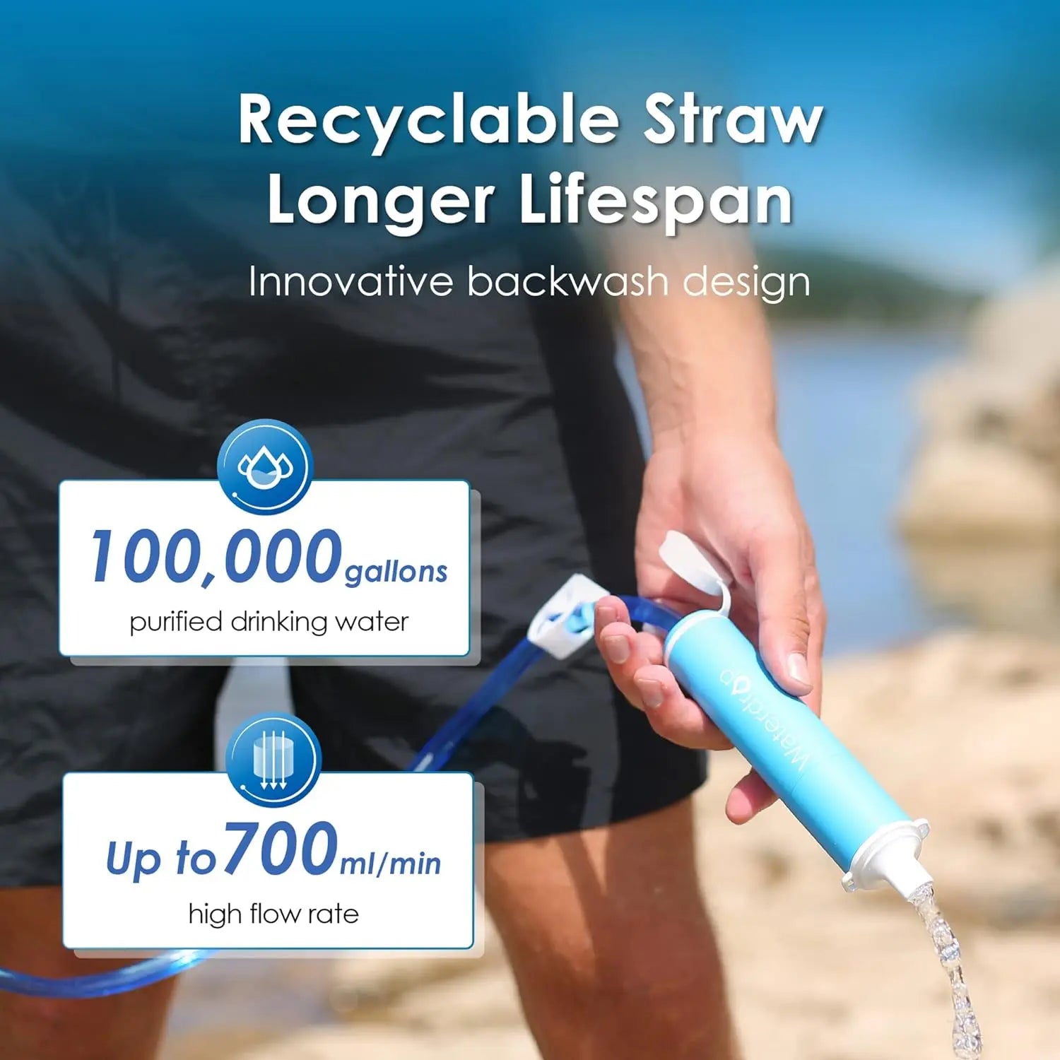 Gravity Water Filter Straw