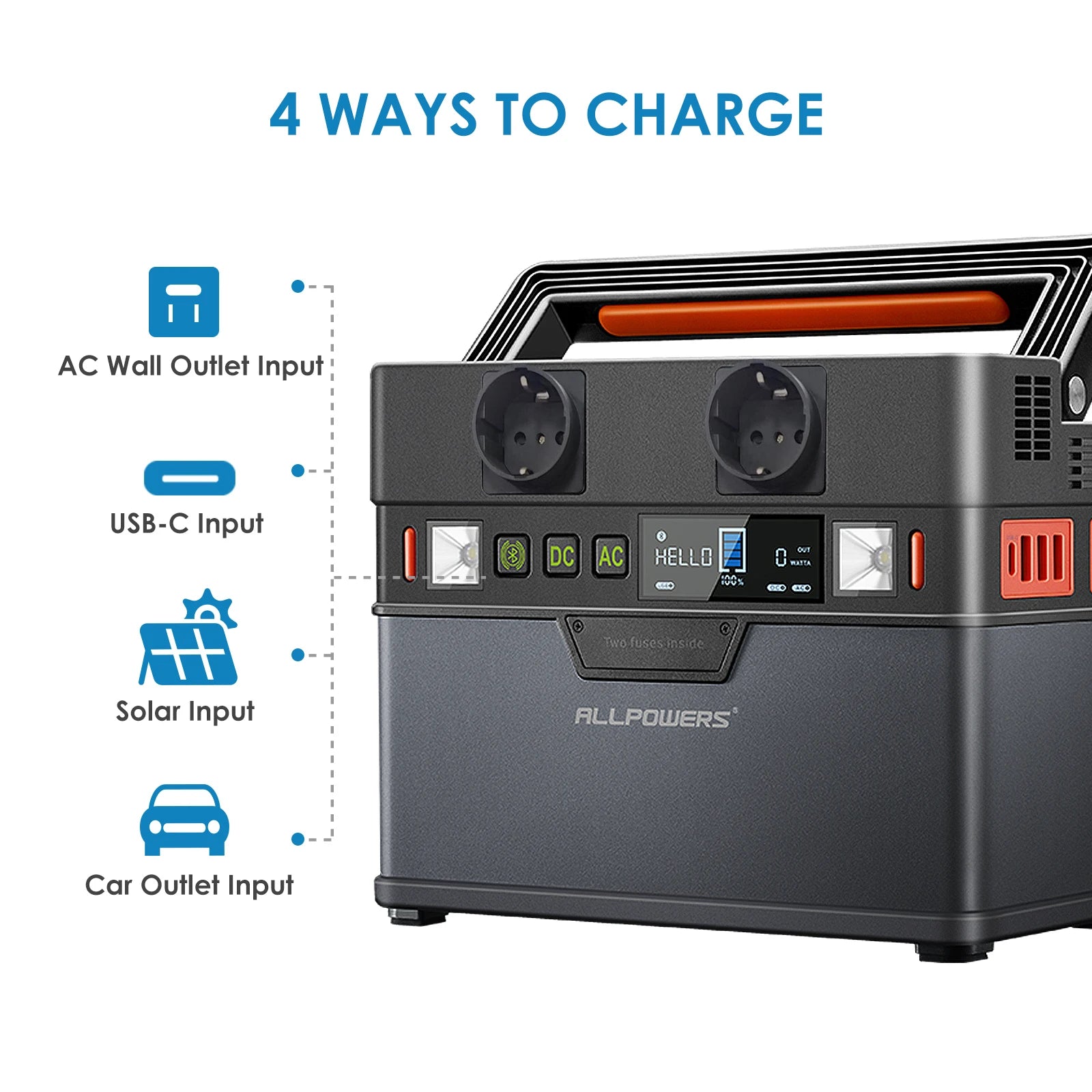 100W Solar Charging Panel and power bank.