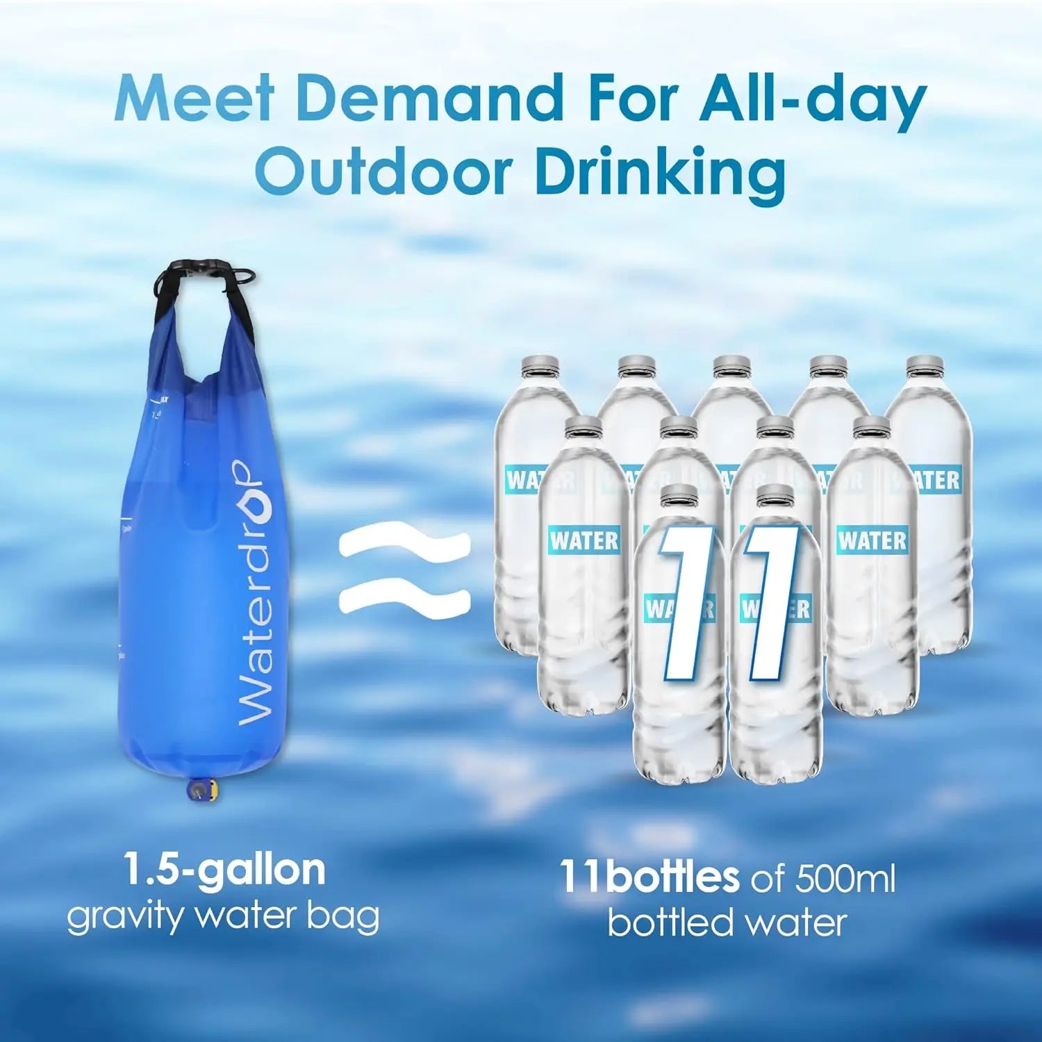 Gravity Water Filter Straw