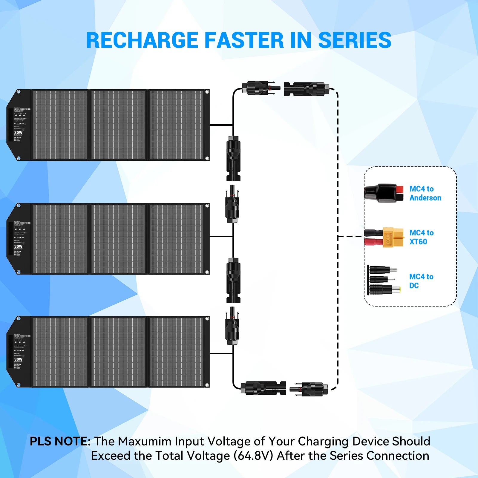 30W Travel-Ready Solar Charger