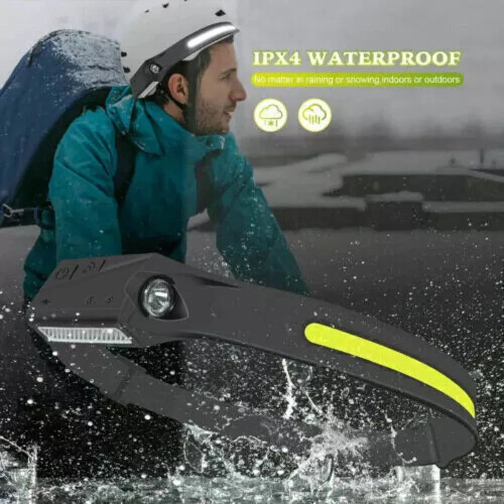 LED Headlamp USB Rechargeable
