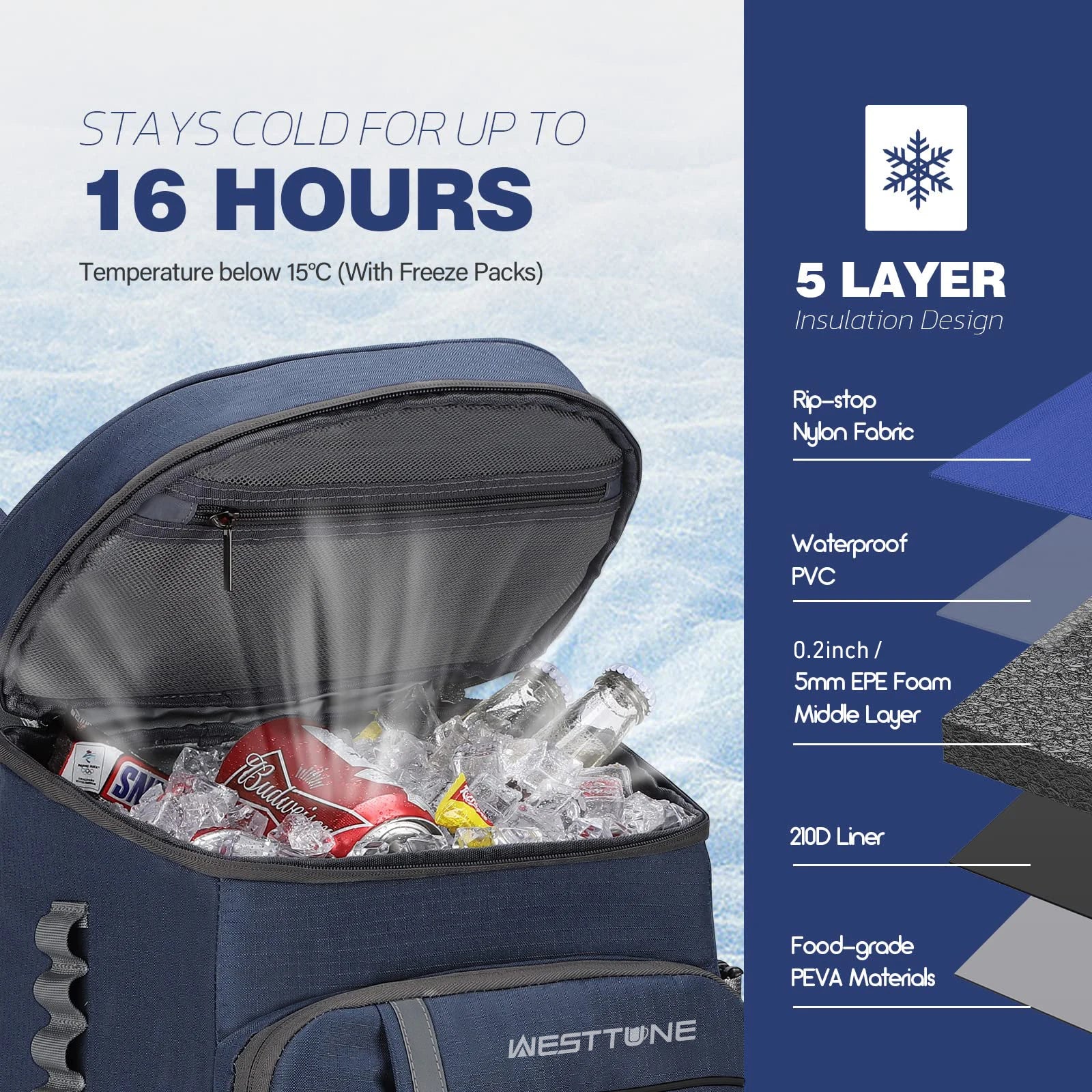 35 Can Backpack Leakproof Insulated Soft Cooler