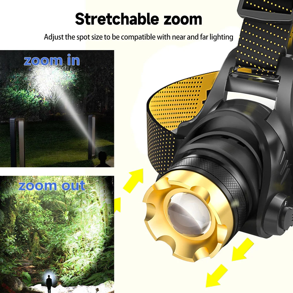 Led Headlamp USB Rechargeable Search Light
