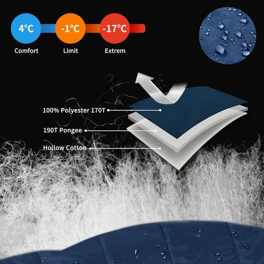 Mummy Backpacking Sleeping Bag 0 Degree