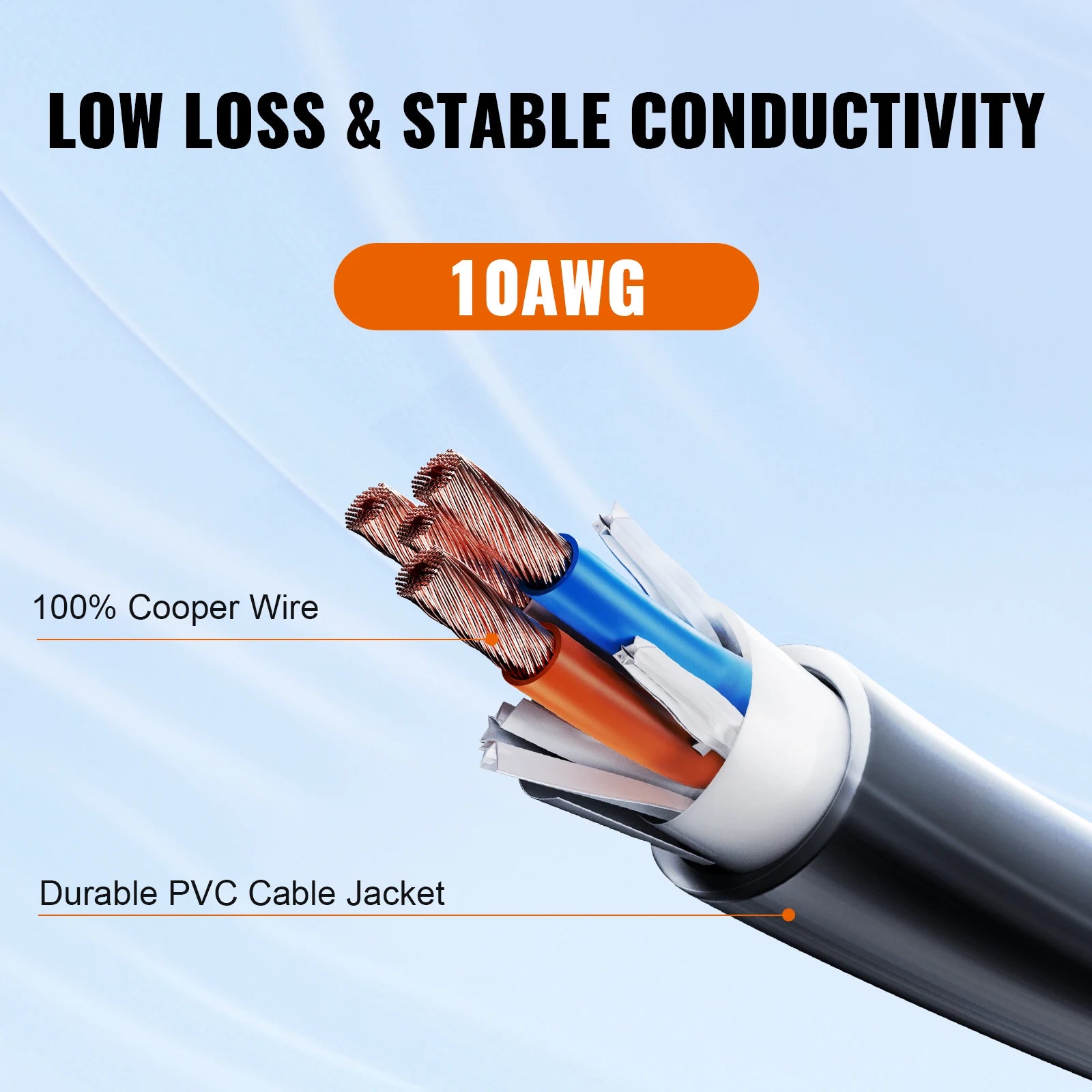 15ft RV Extension Cord 50 Amp STW RV Power Cord