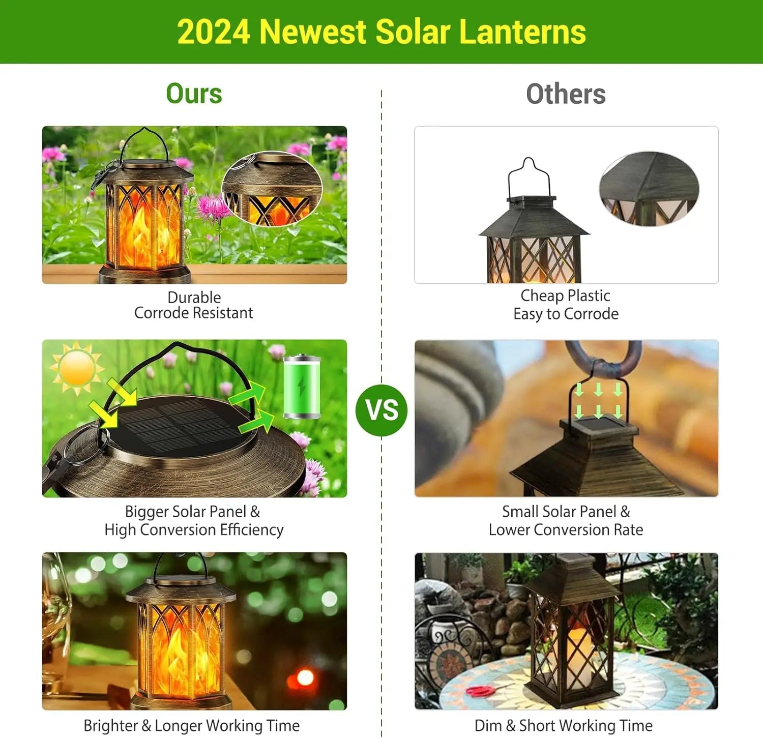 2 Pack Upgraded Flickering Flame Solar Lantern
