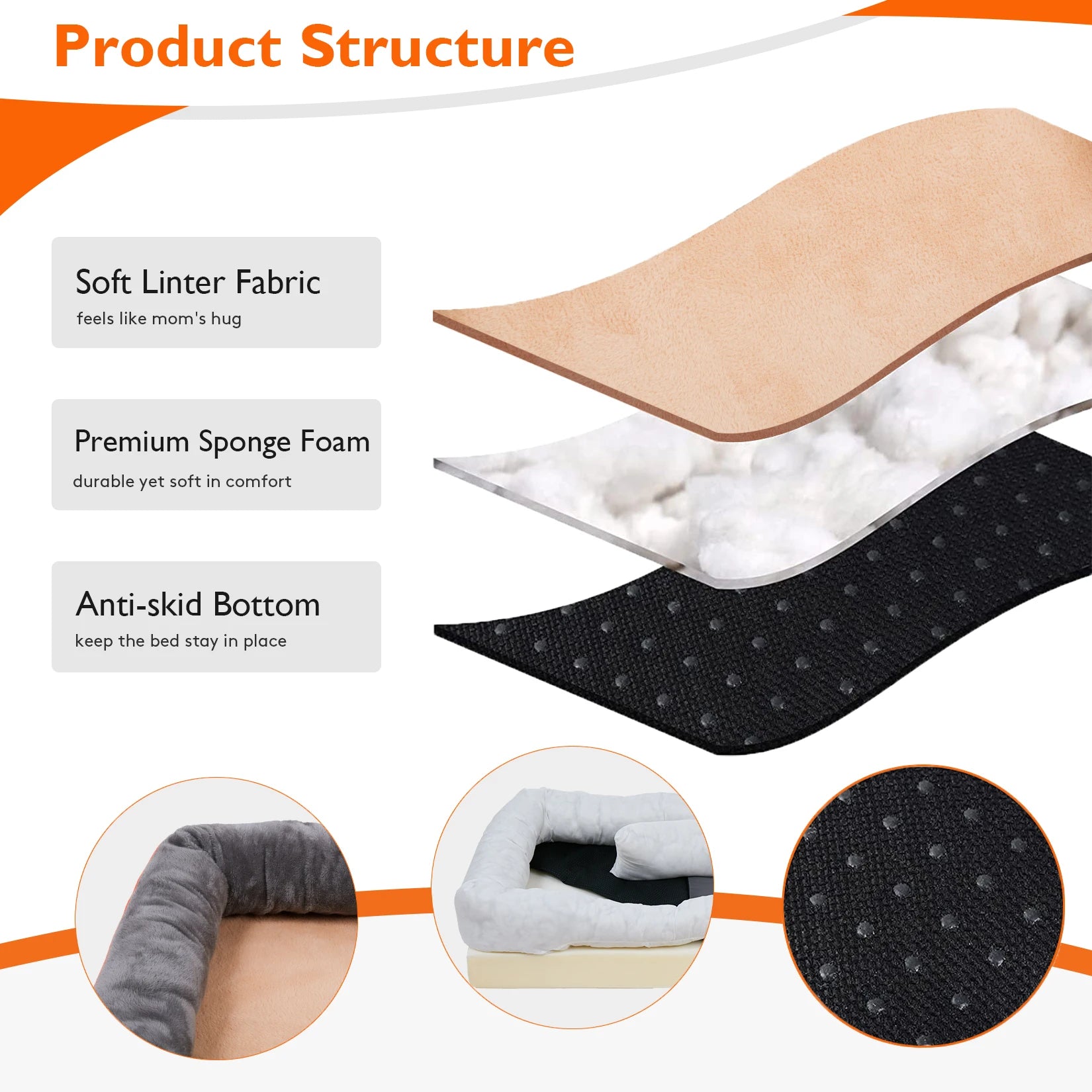 2XL Super Soft Orthopedic Foam Cotton Pet Bed with Removable Cover