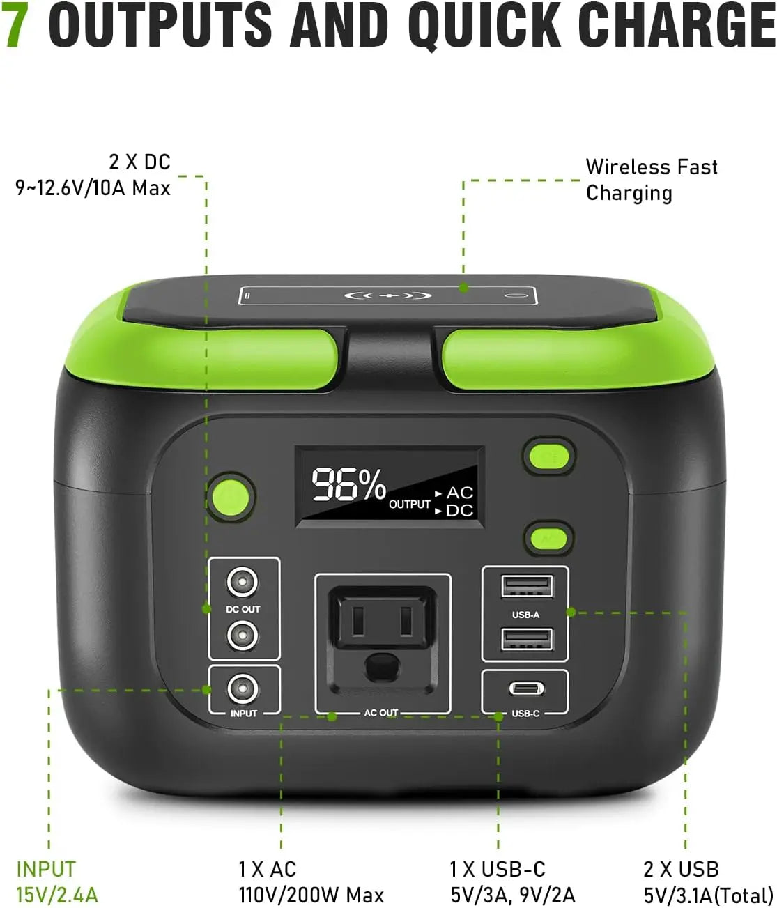 600W/300W/200W/120W Portable Power Station