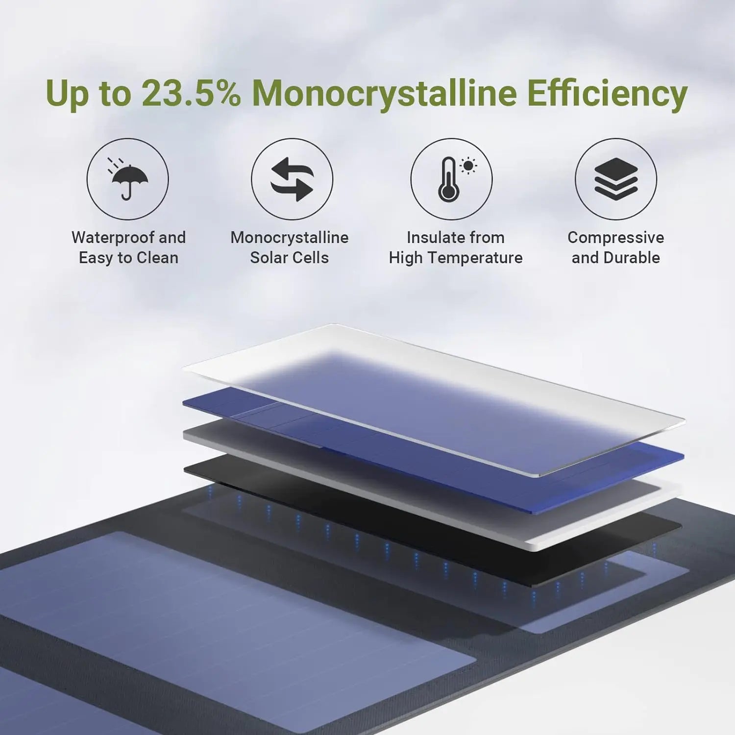 Flexible Foldable Solar Panel 5V 10W High Efficiency Solar Charger