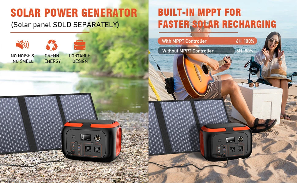 600W/300W/200W/120W Portable Power Station