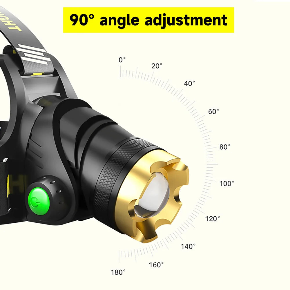 Led Headlamp USB Rechargeable Search Light