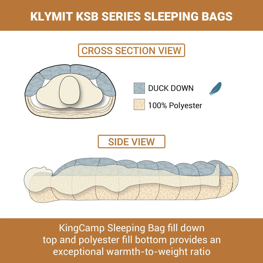 Envelope Sleeping Bag with compression bag