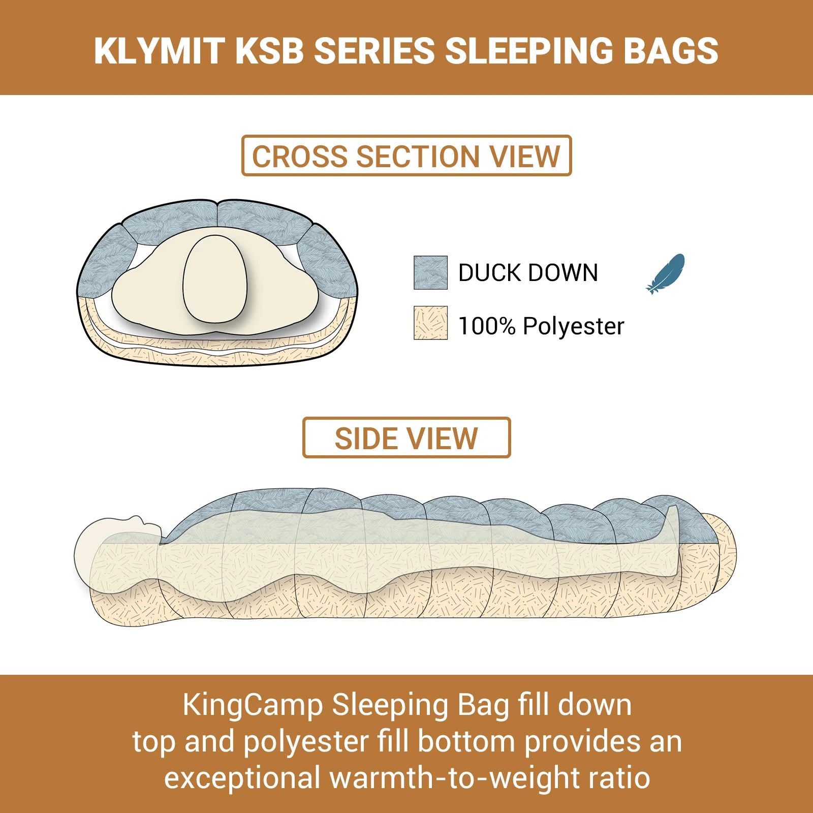 Envelope Sleeping Bag with compression bag