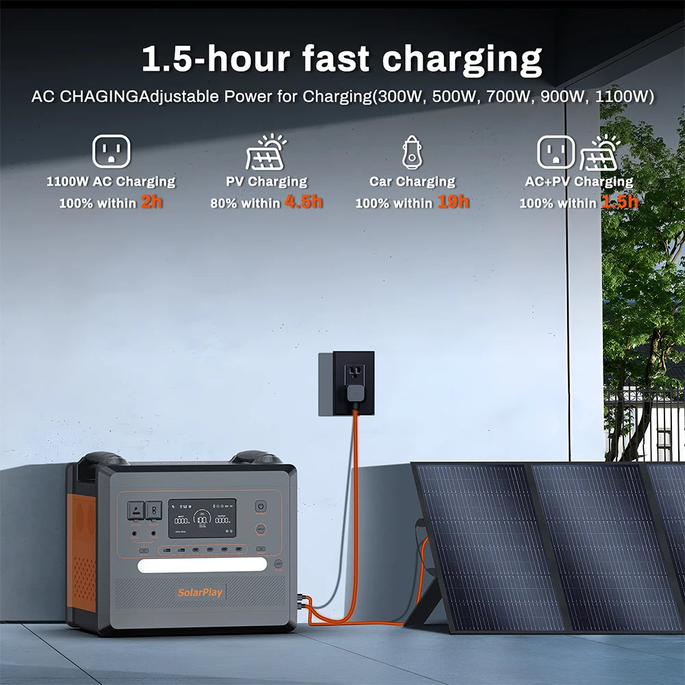 Solar Generator 2500W/2300Wh Portable Power Station