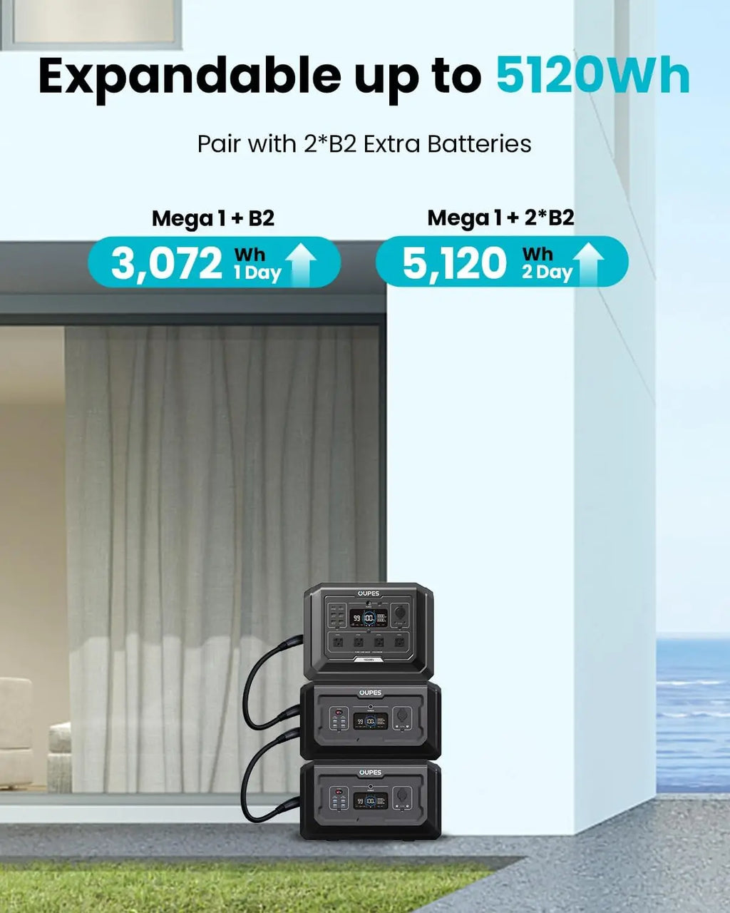 Generator Portable Power Station 2000W (4500W Peak)
