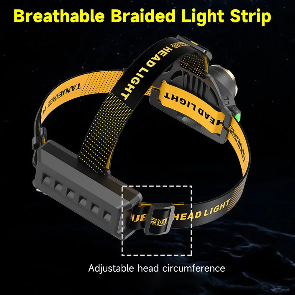 Led Headlamp USB Rechargeable Search Light