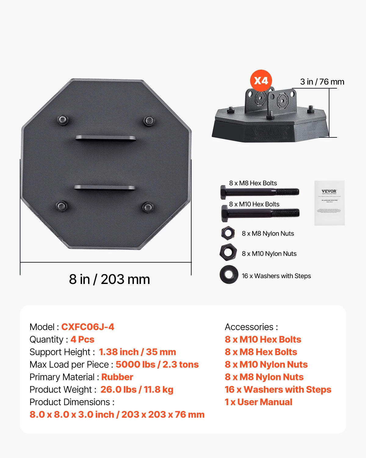 RV Leveling Pads 10" round feet or scissor jack feet
