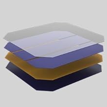 100W Solar Charging Panel and power bank.
